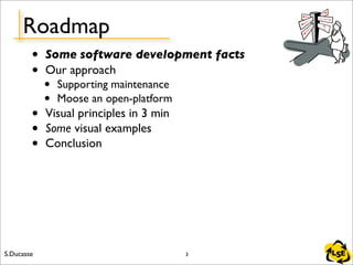 S.Ducasse LSE
Roadmap
• Some software development facts
• Our approach
• Supporting maintenance
• Moose an open-platform
•...