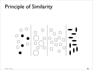 Tudor Gîrba
Principle of Similarity
38
 