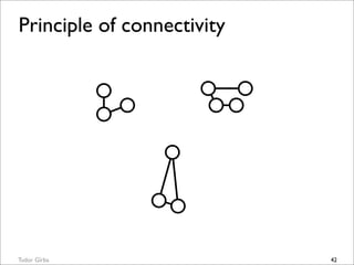 Tudor Gîrba 42
Principle of connectivity
 