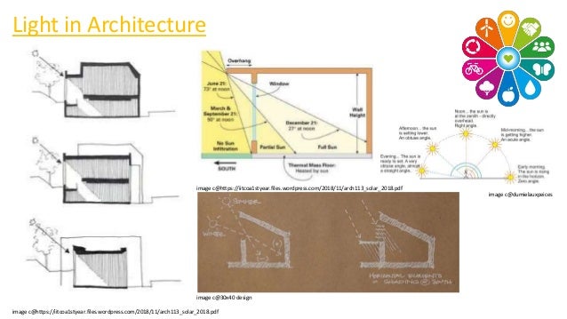 04 Light in Architecture