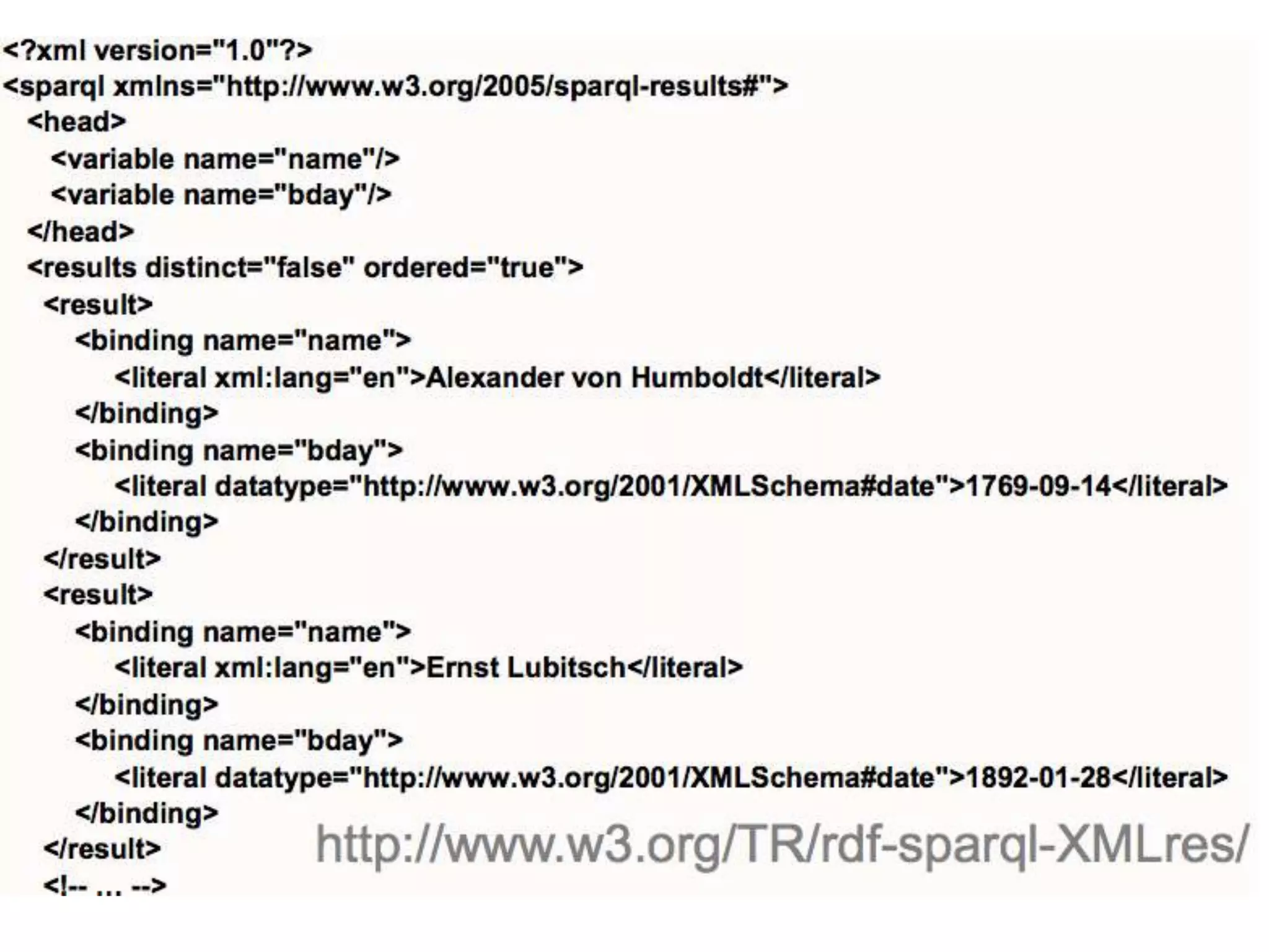 Accessing a SPARQL EndpointSPARQL endpoints: RESTful Web servicesIssuing SPARQL queries to a remote SPARQL endpoint is basically an HTTP GET request to the SPARQL endpoint with parameter queryGET /sparql?query=PREFIX+rd... HTTP/1.1 Host: dbpedia.orgUser-agent: my-sparql-client/0.1URL-encoded string with the SPARQL query