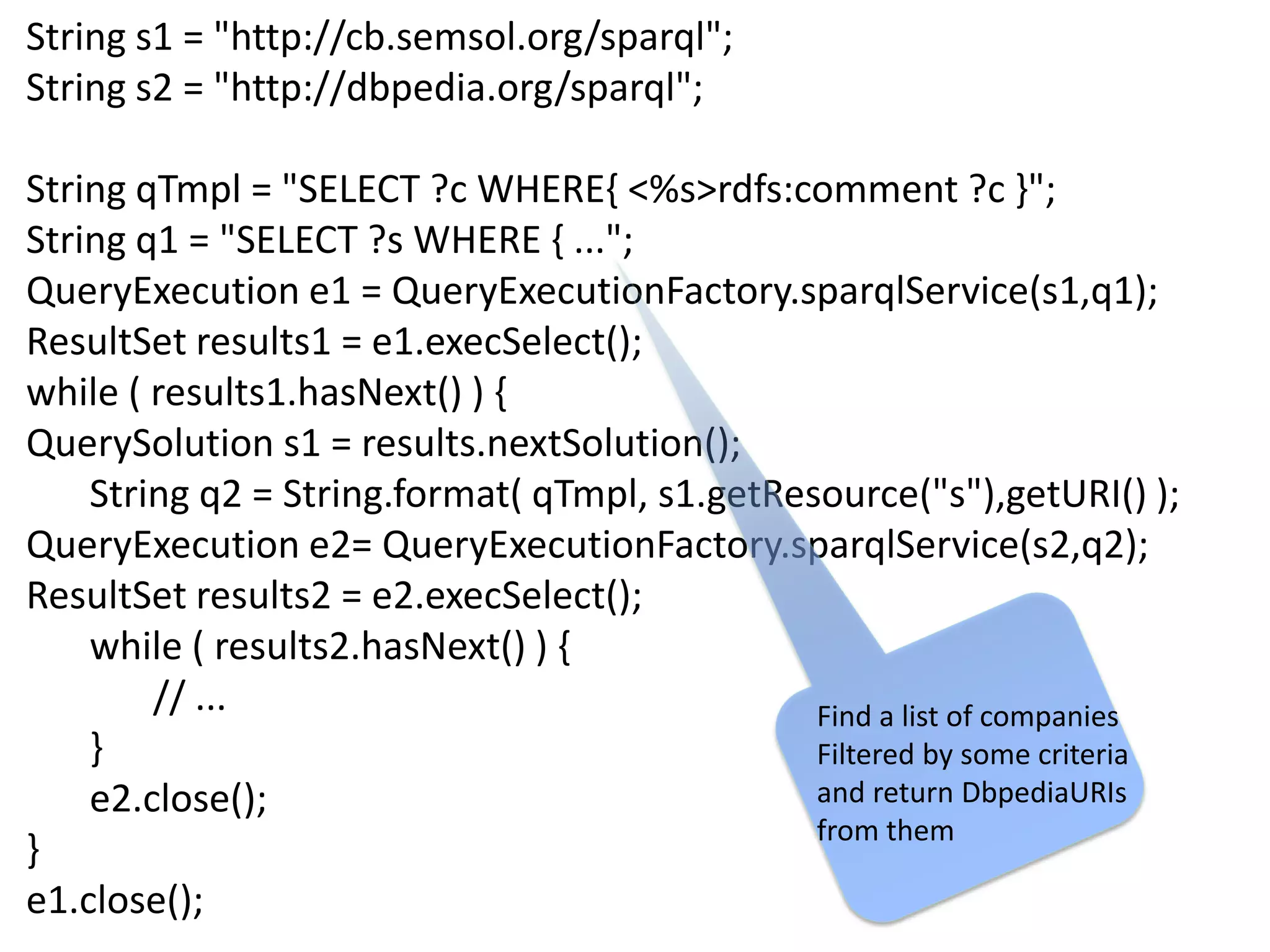Creating a Linked Data Application