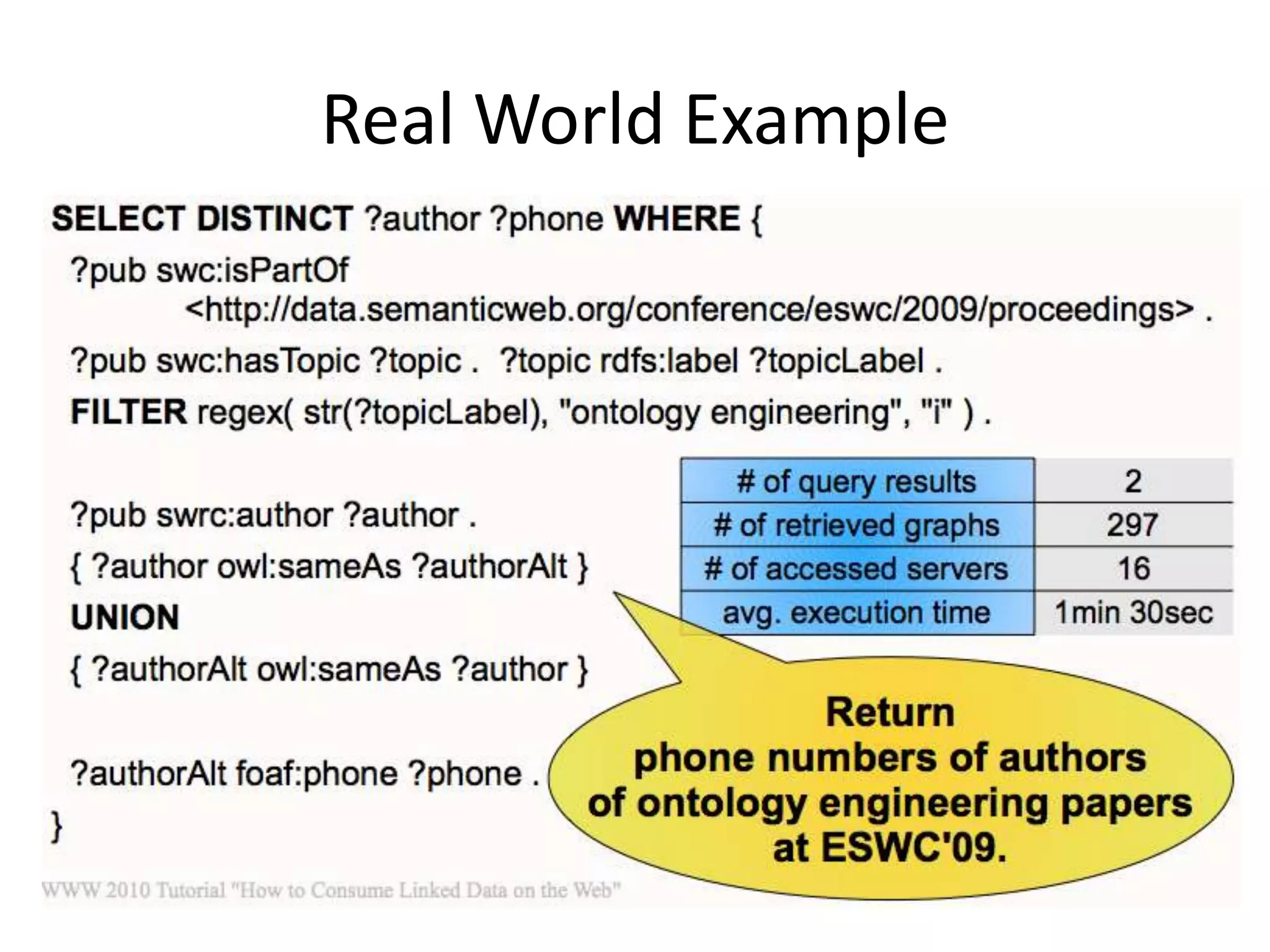 Link Traversal Based Query ExecutionAdvantages:No need to know all data sources in advanceNo need for specific programming logicQueried data is up to dateDoes not depend on the existence of SPARQL endpoints provided by the data sourcesDrawbacks:Not as fast as a centralized collection of copiesUnsuitable for some queriesResults might be incomplete (do we care?)