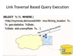 On-the-fly DereferencingIdea: Discover further data by looking up relevant URIs in your application on the flyCan be combined with the previous approachesLinked Data Browsers