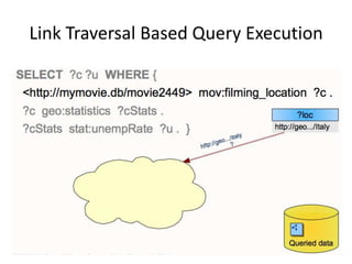Link Traversal Based Query Execution