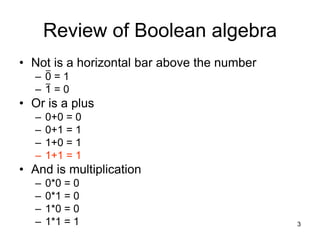 3
Review of Boolean algebra
• Not is a horizontal bar above the number
– 0 = 1
– 1 = 0
• Or is a plus
– 0+0 = 0
– 0+1 = 1
– 1+0 = 1
– 1+1 = 1
• And is multiplication
– 0*0 = 0
– 0*1 = 0
– 1*0 = 0
– 1*1 = 1
_
_
 