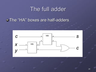 04-logic-gates (1).ppt