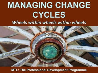 1
|
MTL: The Professional Development Programme
Managing Change Cycles
MANAGING CHANGE
CYCLES
Wheels within wheels within wheels
MTL: The Professional Development Programme
 