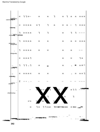 04-Managing Engineering Design(Ch. from Managing Engineering and ...