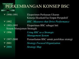 04 manajemen strategis-konsep bsc | PPT