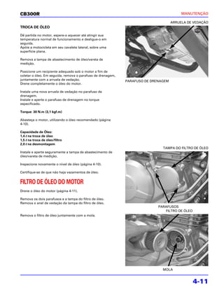 CB300R                                                                                   MANUTENÇÃO

                                                                                    ARRUELA DE VEDAÇÃO
TROCA DE ÓLEO

Dê partida no motor, espere-o aquecer até atingir sua
temperatura normal de funcionamento e desligue-o em
seguida.
Apóie a motocicleta em seu cavalete lateral, sobre uma
superfície plana.

Remova a tampa de abastecimento de óleo/vareta de
medição.

Posicione um recipiente adequado sob o motor a fim de
coletar o óleo. Em seguida, remova o parafuso de drenagem,
juntamente com a arruela de vedação.                         PARAFUSO DE DRENAGEM
Drene completamente o óleo do motor.

Instale uma nova arruela de vedação no parafuso de
drenagem.
Instale e aperte o parafuso de drenagem no torque
especificado.

Torque: 30 N.m (3,1 kgf.m)

Abasteça o motor, utilizando o óleo recomendado (página
4-10).

Capacidade de Óleo:
1,4 l na troca de óleo
1,5 l na troca de óleo/filtro
2,0 l na desmontagem
                                                                              TAMPA DO FILTRO DE ÓLEO
Instale e aperte seguramente a tampa de abastecimento de
óleo/vareta de medição.

Inspecione novamente o nível de óleo (página 4-10).

Certifique-se de que não haja vazamentos de óleo.


FILTRO DE ÓLEO DO MOTOR
Drene o óleo do motor (página 4-11).

Remova os dois parafusos e a tampa do filtro de óleo.
Remova o anel de vedação da tampa do filtro de óleo.
                                                                            PARAFUSOS
                                                                               FILTRO DE ÓLEO
Remova o filtro de óleo juntamente com a mola.




                                                                              MOLA


                                                                                                4-11
 