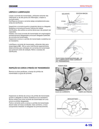 CB300R                                                                                       MANUTENÇÃO


LIMPEZA E LUBRIFICAÇÃO
                                                                      SOLVENTE        ESCOVA MACIA
Limpe a corrente de transmissão, utilizando solvente não
inflamável ou de alto ponto de inflamação, e espere a
corrente secar.
Certifique-se de que a corrente esteja completamente seca            Limpe
antes de lubrificá-la.

Inspecione a corrente quanto a possíveis danos ou desgaste.
                                                               Retire o excesso
Substitua a corrente se houver indícios de roletes             e deixe secar
danificados, elos soltos ou outros danos que não possam ser
reparados.
Instalar uma nova corrente de transmissão em engrenagens
excessivamente desgastadas provocará desgaste acelerado
da corrente de transmissão.
Inspecione a coroa e o pinhão de transmissão e substitua-os
se necessário.

Lubrifique a corrente de transmissão, utilizando óleo para
engrenagens #80 – 90 ou outro lubrificante especialmente
desenvolvidos para utilização em correntes de transmissão
que possuam anéis de vedação. Retire o excesso de
lubrificante.



                                                              ÓLEO PARA ENGRENAGENS #80 – 90
                                                              OU LUBRIFICANTE PARA CORRENTE
                                                              DE TRANSMISSÃO


                                                                 PARAFUSOS
INSPEÇÃO DA COROA E PINHÃO DE TRANSMISSÃO

Remova os dois parafusos, a tampa do pinhão de
transmissão e a guia da corrente.




                                                              GUIA DA CORRENTE             TAMPA DO PINHÃO

Inspecione os dentes da coroa e do pinhão de transmissão
quanto a desgaste ou danos. Substitua-os se necessário.
Nunca utilize uma nova corrente de transmissão em uma                         DESGASTADO
coroa ou pinhão desgastado.
Tanto a corrente como a coroa e o pinhão de transmissão
devem estar em boas condições. Caso contrário, o novo
componente instalado irá desgastar-se prematuramente.
                                                               DANIFICADO                      NORMAL




                                                                                                  4-15
 