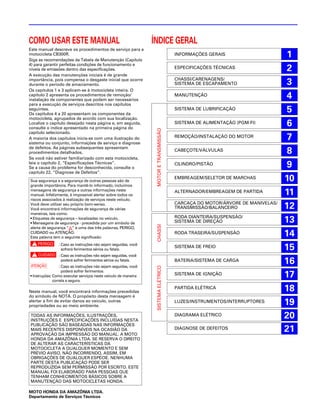 COMO USAR ESTE MANUAL                                             ÍNDICE GERAL
Este manual descreve os procedimentos de serviço para a
motocicleta CB300R.
Siga as recomendações da Tabela de Manutenção (Capítulo
                                                                                         INFORMAÇÕES GERAIS                       1
4) para garantir perfeitas condições de funcionamento e
níveis de emissões dentro das especificações.                                            ESPECIFICAÇÕES TÉCNICAS                  2
A execução das manutenções iniciais é de grande
                                                                                         CHASSI/CARENAGENS/
importância, pois compensa o desgaste inicial que ocorre
durante o período de amaciamento.                                                        SISTEMA DE ESCAPAMENTO                   3
Os capítulos 1 e 3 aplicam-se à motocicleta inteira. O
capítulo 2 apresenta os procedimentos de remoção/
instalação de componentes que podem ser necessários
                                                                                         MANUTENÇÃO                               4
para a execução de serviços descritos nos capítulos
seguintes.
Os capítulos 4 a 20 apresentam os componentes da
                                                                                         SISTEMA DE LUBRIFICAÇÃO                  5
motocicleta, agrupados de acordo com sua localização.
Localize o capítulo desejado nesta página e, em seguida,
consulte o índice apresentado na primeira página do
                                                                                         SISTEMA DE ALIMENTAÇÃO (PGM-FI)          6


                                                                   MOTOR E TRANSMISSÃO
capítulo selecionado.
A maioria dos capítulos inicia-se com uma ilustração do
sistema ou conjunto, informações de serviço e diagnose
                                                                                         REMOÇÃO/INSTALAÇÃO DO MOTOR              7
de defeitos. As páginas subsequentes apresentam
procedimentos detalhados.
                                                                                         CABEÇOTE/VÁLVULAS                        8
Se você não estiver familiarizado com esta motocicleta,
leia o capítulo 2, “Especificações Técnicas”.
Se a causa do problema for desconhecida, consulte o
                                                                                         CILINDRO/PISTÃO                          9
capítulo 22, “Diagnose de Defeitos”.
Sua segurança e a segurança de outras pessoas são de
                                                                                         EMBREAGEM/SELETOR DE MARCHAS            10
grande importância. Para mantê-lo informado, incluímos
mensagens de segurança e outras informações neste
manual. Infelizmente, é impossível alertar sobre todos os
                                                                                         ALTERNADOR/EMBREAGEM DE PARTIDA         11
riscos associados à realização de serviços neste veículo.
                                                                                         CARCAÇA DO MOTOR/ÁRVORE DE MANIVELAS/
Você deve utilizar seu próprio bom-senso.
Você encontrará informações de segurança de várias                                       TRANSMISSÃO/BALANCEIRO                  12
maneiras, tais como:
                                                                                         RODA DIANTEIRA/SUSPENSÃO/
• Etiquetas de segurança – localizadas no veículo.
• Mensagens de segurança - precedida por um símbolo de                                   SISTEMA DE DIREÇÃO                      13
                                                                   CHASSI




alerta de segurança “!” e uma das três palavras, PERIGO,
CUIDADO ou ATENÇÃO.
Esta palavra tem o seguinte significado:
                                                                                         RODA TRASEIRA/SUSPENSÃO                 14
p               : Caso as instruções não sejam seguidas, você
                  sofrerá ferimentos sérios ou fatais.
                                                                                         SISTEMA DE FREIO                        15
c : Caso as instruções não sejam seguidas, você

a
    poderá sofrer ferimentos sérios ou fatais.
                  : Caso as instruções não sejam seguidas, você
                                                                                         BATERIA/SISTEMA DE CARGA                16
                                                                   SISTEMA ELÉTRICO




                    poderá sofrer ferimentos.
• Instruções: Como executar serviços neste veículo de maneira
              correta e segura.
                                                                                         SISTEMA DE IGNIÇÃO                      17
Neste manual, você encontrará informações precedidas
                                                                                         PARTIDA ELÉTRICA                        18
do símbolo de NOTA. O propósito desta mensagem é
alertar a fim de evitar danos ao veículo, outras
propriedades ou ao meio ambiente.
                                                                                         LUZES/INSTRUMENTOS/INTERRUPTORES        19
TODAS AS INFORMAÇÕES, ILUSTRAÇÕES,
INSTRUÇÕES E ESPECIFICAÇÕES INCLUÍDAS NESTA
                                                                                         DIAGRAMA ELÉTRICO                       20
PUBLICAÇÃO SÃO BASEADAS NAS INFORMAÇÕES
MAIS RECENTES DISPONÍVEIS NA OCASIÃO DA
APROVAÇÃO DA IMPRESSÃO DO MANUAL. A MOTO
                                                                                         DIAGNOSE DE DEFEITOS                    21
HONDA DA AMAZÔNIA LTDA. SE RESERVA O DIREITO
DE ALTERAR AS CARACTERÍSTICAS DA
MOTOCICLETA A QUALQUER MOMENTO E SEM
PRÉVIO AVISO, NÃO INCORRENDO, ASSIM, EM
OBRIGAÇÕES DE QUALQUER ESPÉCIE. NENHUMA
PARTE DESTA PUBLICAÇÃO PODE SER
REPRODUZIDA SEM PERMISSÃO POR ESCRITO. ESTE
MANUAL FOI ELABORADO PARA PESSOAS QUE
TENHAM CONHECIMENTOS BÁSICOS SOBRE A
MANUTENÇÃO DAS MOTOCICLETAS HONDA.

MOTO HONDA DA AMAZÔNIA LTDA.
Departamento de Serviços Técnicos
 