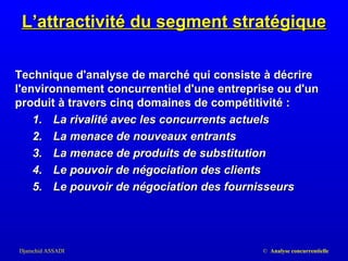 Technique d'analyse de marché qui consiste à décrire l'environnement concurrentiel d'une entreprise ou d'un produit à travers cinq domaines de compétitivité  : La rivalité avec les concurrents actuels   La menace de nouveaux entrants La menace de produits de substitution Le pouvoir de négociation des clients Le pouvoir de négociation des fournisseurs L’attractivité du segment stratégique 