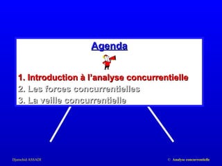 Agenda 1. Introduction à l’analyse concurrentielle 2. Les forces concurrentielles 3. La veille concurrentielle 