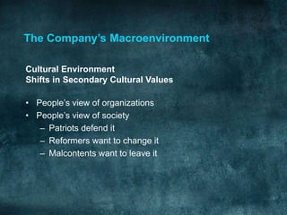 The Company’s Macroenvironment

Cultural Environment
Shifts in Secondary Cultural Values

• People’s view of organizations...
