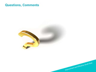 Questions, Comments  