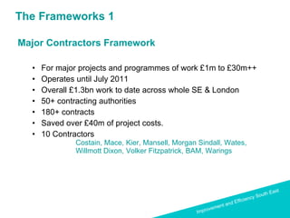 The Frameworks 1  Major Contractors Framework For major projects and programmes of work £1m to £30m++ Operates until July 2011 Overall £1.3bn work to date across whole SE & London  50+ contracting authorities  180+ contracts Saved over £40m of project costs. 10 Contractors Costain, Mace, Kier, Mansell, Morgan Sindall, Wates,  Willmott Dixon, Volker Fitzpatrick, BAM, Warings  