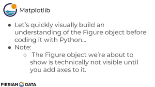 Matplotlib.pptx for data analysis and visualization | PPTX