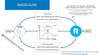 NREL | 19
Draft – Internal Only – Do not cite
Fuel quantities
Labor and capital quantities
Electricity quantity and price
...