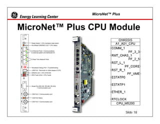 SISTEMA DE CONTROL MICRONET PLUS PARA TURBINAS TM2500 | PDF