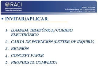 INVITAR/APLICAR Mitos y Verdades de la búsqueda de apoyo internacional www.raci.org.ar   / info@raci.org.ar LlAMADA TELEFÓNICA/ CORREO ELECTRÓNICO CARTA DE INTENCIÓN (LETTER OF INQUIRY) REUNIÓN CONCEPT PAPER PROPUESTA COMPLETA 