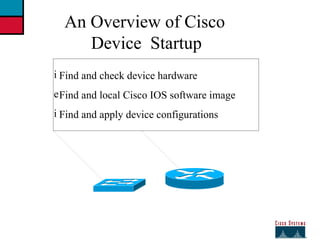 27 An Overview of Cisco  Device  Startup Find and check device hardware Find and local Cisco IOS software image Find and apply device configurations 