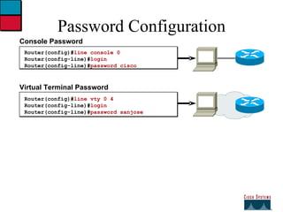 Password Configuration Router(config)# line console 0 Router(config-line)# login Router(config-line)# password cisco Console Password  Virtual Terminal Password  Router(config)# line vty 0 4 Router(config-line)# login  Router(config-line)# password sanjose 