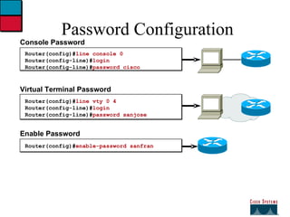 Password Configuration Router(config)# line console 0 Router(config-line)# login Router(config-line)# password cisco Console Password  Virtual Terminal Password  Router(config)# line vty 0 4 Router(config-line)# login  Router(config-line)# password sanjose Enable Password  Router(config)# enable-password sanfran 
