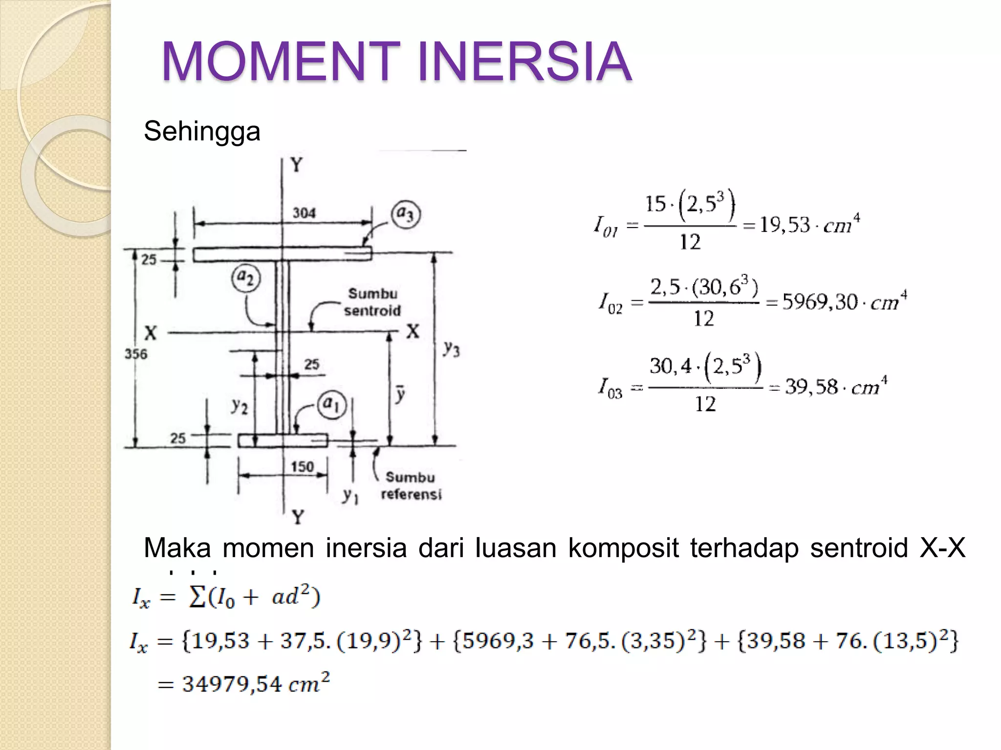 MOMENT INERSIA
Sehingga
Maka momen inersia dari luasan komposit terhadap sentroid X-X
adalah
 