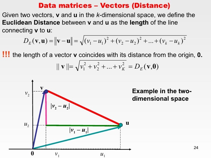 8323 Stats - Lesson 1 - 04 Multivariate Vectors And Samples 2008