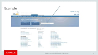 Copyright © 2015, Oracle and/or its affiliates. All rights reserved. |
Example
21
 