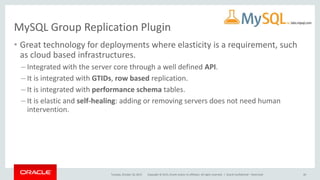 Copyright © 2015, Oracle and/or its affiliates. All rights reserved. |
MySQL Group Replication Plugin
• Great technology for deployments where elasticity is a requirement, such
as cloud based infrastructures.
– Integrated with the server core through a well defined API.
– It is integrated with GTIDs, row based replication.
– It is integrated with performance schema tables.
– It is elastic and self-healing: adding or removing servers does not need human
intervention.
Tuesday, October 20, 2015 Oracle Confidential – Restricted 40
 