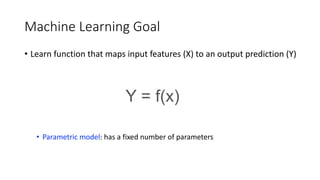 Machine Learning Goal
• Learn function that maps input features (X) to an output prediction (Y)
• Parametric model: has a fixed number of parameters
Y = f(x)
 