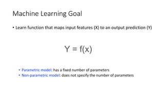 Machine Learning Goal
• Learn function that maps input features (X) to an output prediction (Y)
• Parametric model: has a fixed number of parameters
• Non-parametric model: does not specify the number of parameters
Y = f(x)
 