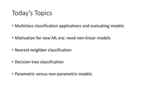 Today’s Topics
• Multiclass classification applications and evaluating models
• Motivation for new ML era: need non-linear models
• Nearest neighbor classification
• Decision tree classification
• Parametric versus non-parametric models
 