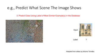3. Predict Class Using Label of Most Similar Example(s) in the Database
Input:
Label: ?
Adapted from slides by Antonio Torralba
e.g., Predict What Scene The Image Shows
 