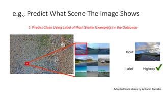 3. Predict Class Using Label of Most Similar Example(s) in the Database
e.g., Predict What Scene The Image Shows
Input:
Label: Highway
Adapted from slides by Antonio Torralba
 