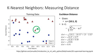 K-Nearest Neighbors: Measuring Distance
• Given:
• x = {10.5, 3}
• k =1:
Euclidean Distance
Training Data:
https://github.com/amueller/introduction_to_ml_with_python/blob/master/02-supervised-learning.ipynb
 