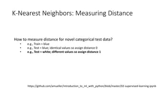 K-Nearest Neighbors: Measuring Distance
How to measure distance for novel categorical test data?
• e.g., Train = blue
• e.g., Test = blue; identical values so assign distance 0
• e.g., Test = white; different values so assign distance 1
https://github.com/amueller/introduction_to_ml_with_python/blob/master/02-supervised-learning.ipynb
 