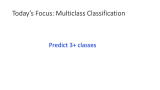 Today’s Focus: Multiclass Classification
Predict 3+ classes
 