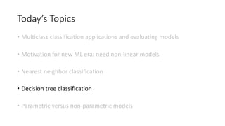 Today’s Topics
• Multiclass classification applications and evaluating models
• Motivation for new ML era: need non-linear models
• Nearest neighbor classification
• Decision tree classification
• Parametric versus non-parametric models
 