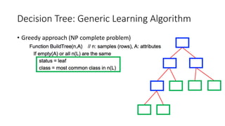 Decision Tree: Generic Learning Algorithm
• Greedy approach (NP complete problem)
 
