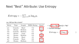 Next “Best” Attribute: Use Entropy
e.g., Will you like a movie?
• Let C1 = “Yes” and C2 = “No”
• Current entropy?
 