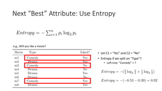 Next “Best” Attribute: Use Entropy
e.g., Will you like a movie?
• Let C1 = “Yes” and C2 = “No”
• Entropy if we split on “Type”?
• Left tree: “Comedy” = ?
 