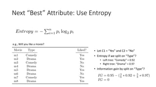 Next “Best” Attribute: Use Entropy
e.g., Will you like a movie?
• Let C1 = “Yes” and C2 = “No”
• Entropy if we split on “Type”?
• Left tree: “Comedy” = 0.92
• Right tree: “Drama” = 0.97
• Information gain by split on “Type”?
 