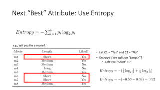 Next “Best” Attribute: Use Entropy
e.g., Will you like a movie?
• Let C1 = “Yes” and C2 = “No”
• Entropy if we split on “Length”?
• Left tree: “Short” = ?
 