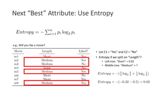 Next “Best” Attribute: Use Entropy
e.g., Will you like a movie?
• Let C1 = “Yes” and C2 = “No”
• Entropy if we split on “Length”?
• Left tree: “Short” = 0.92
• Middle tree: “Medium” = ?
 