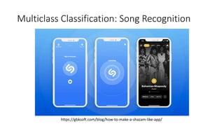 Multiclass Classification: Song Recognition
https://gbksoft.com/blog/how-to-make-a-shazam-like-app/
 