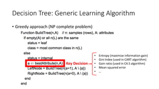Decision Tree: Generic Learning Algorithm
• Greedy approach (NP complete problem)
Key Decision
• Entropy (maximize information gain)
• Gini Index (used in CART algorithm)
• Gain ratio (used in C4.5 algorithm)
• Mean squared error
• …
 